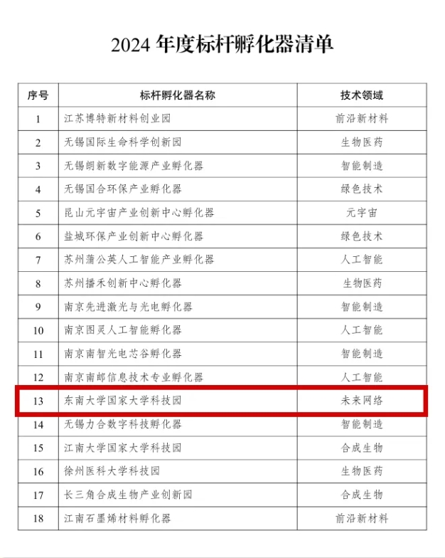 東南.png